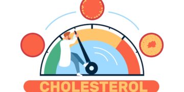 High Cholesterol